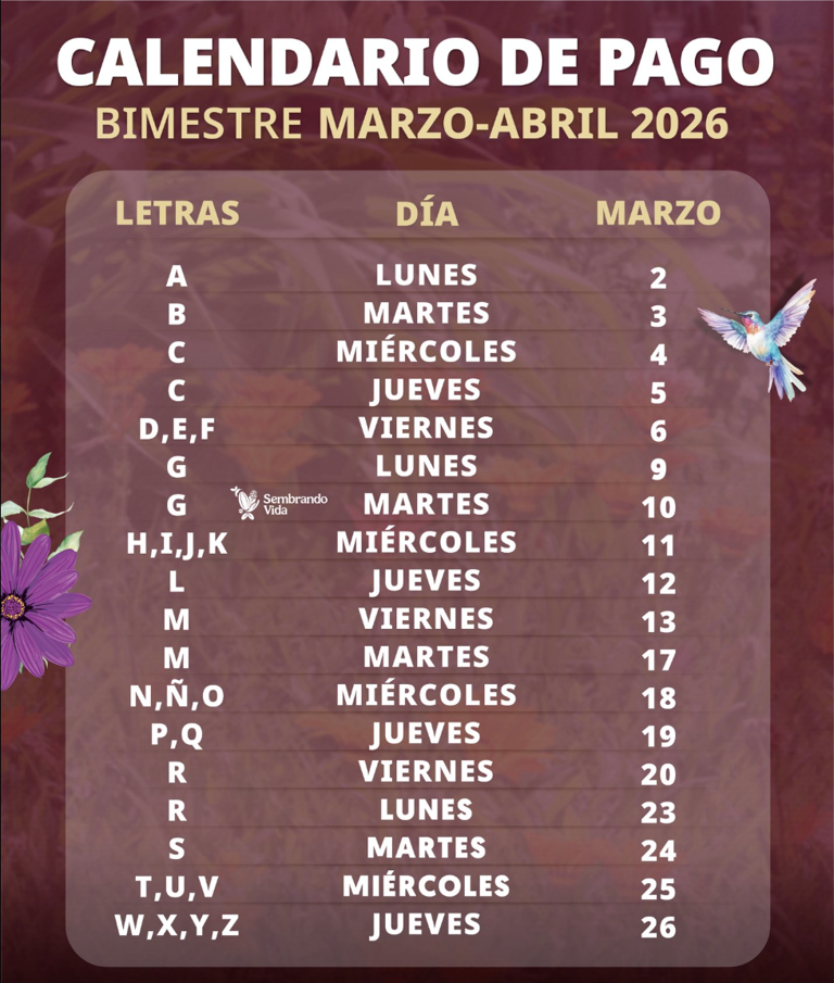 Calendario de la Pensión Bienestar en marzo: a qué letras les toca el ...