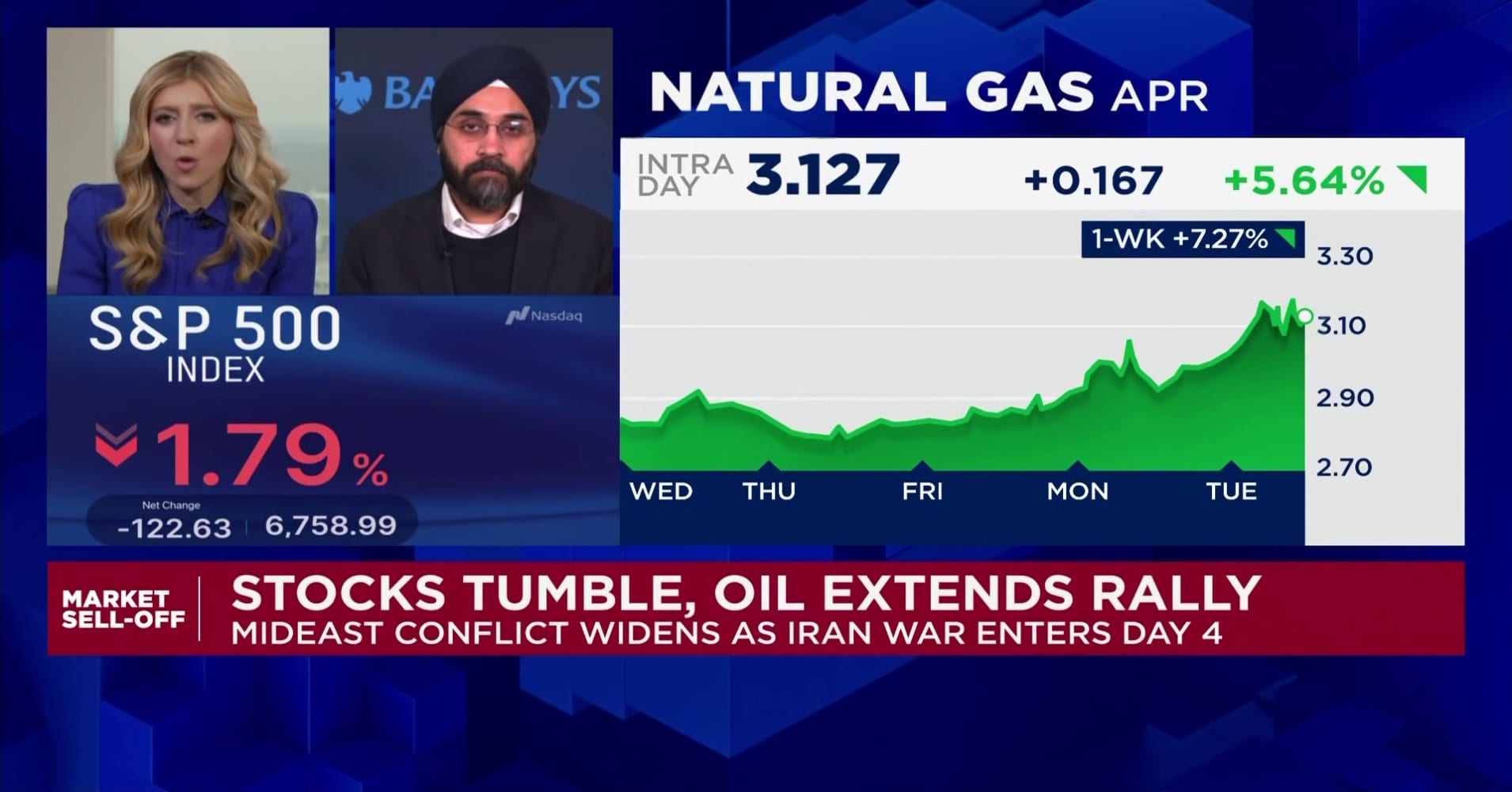 Iran war could see 2025 oil inventory gains totally wiped out, says ...