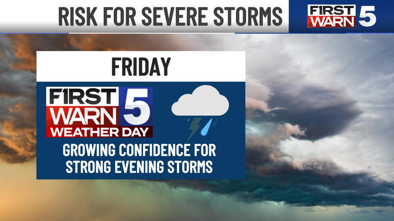 Friday will be a First Warn Weather Day due to growing confidence in ...