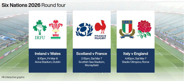 England make nine changes to team for Six Nations game against Italy in ...