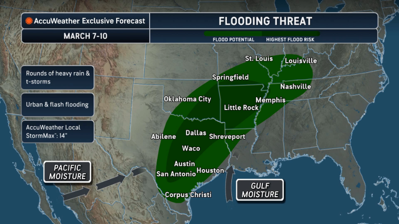 Flash flooding expected in Texas late this week and early next week