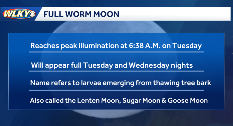 Full moon alert: When to see the full worm moon shine bright