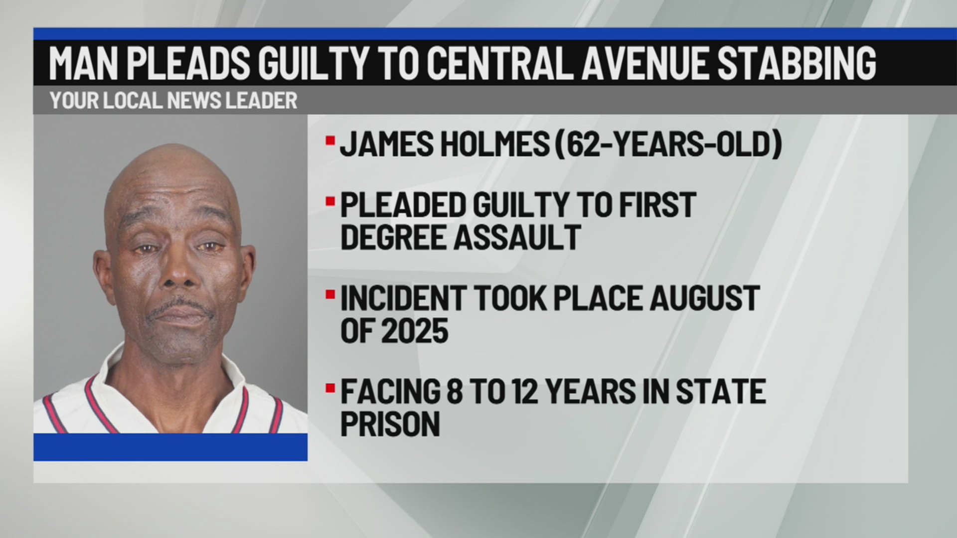 Albany man pleads guilty to 2025 stabbing on Central Avenue