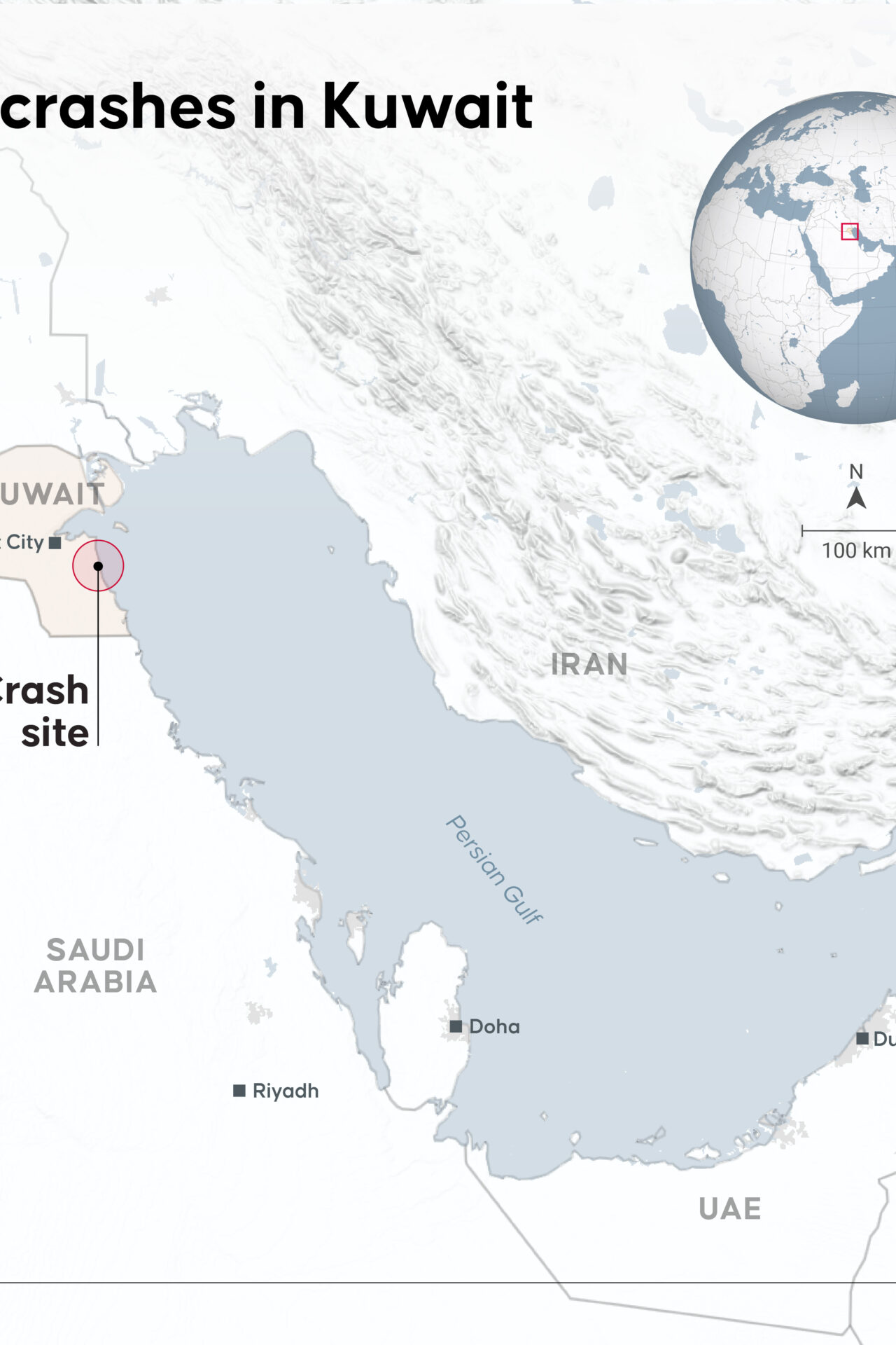 How were three US fighter jets shot down in Kuwait?