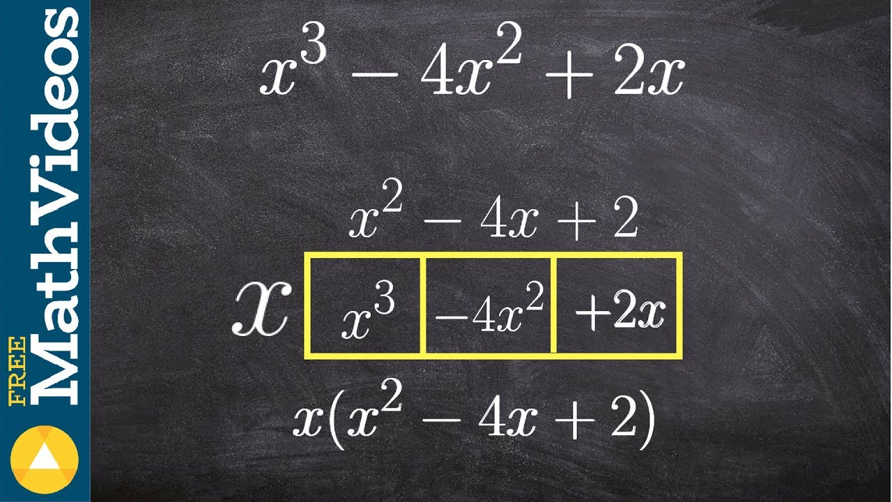 Factoring out a GCF by applying the box method