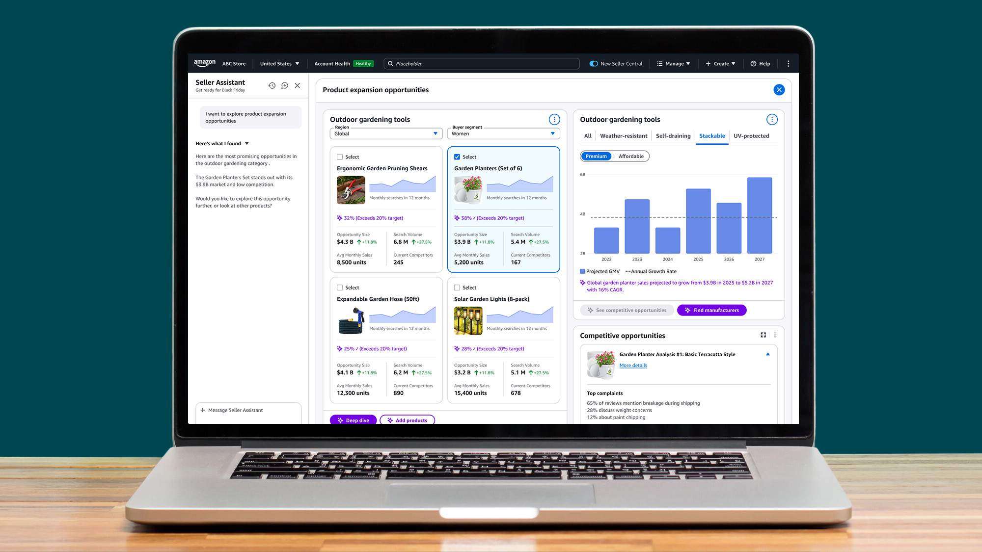 Amazon launches AI-generated ‘canvas’ for sellers as e-commerce ...