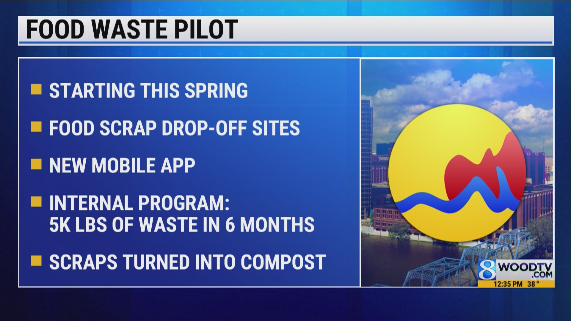 Grand Rapids to launch food scrap pilot program, seeks resident input