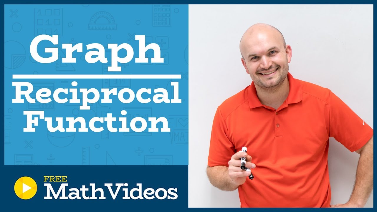 Master how to graph the reciprocal function with multiple transformations