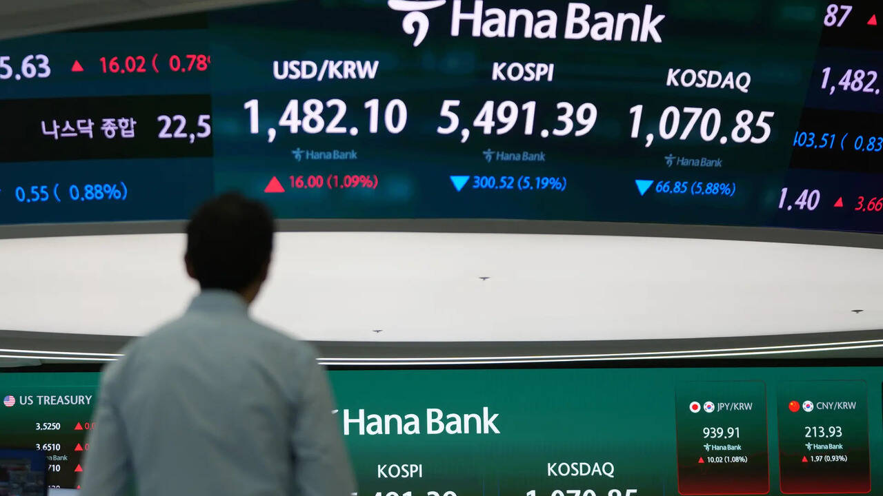 Asian markets decline amid rising oil prices and escalating conflict in ...
