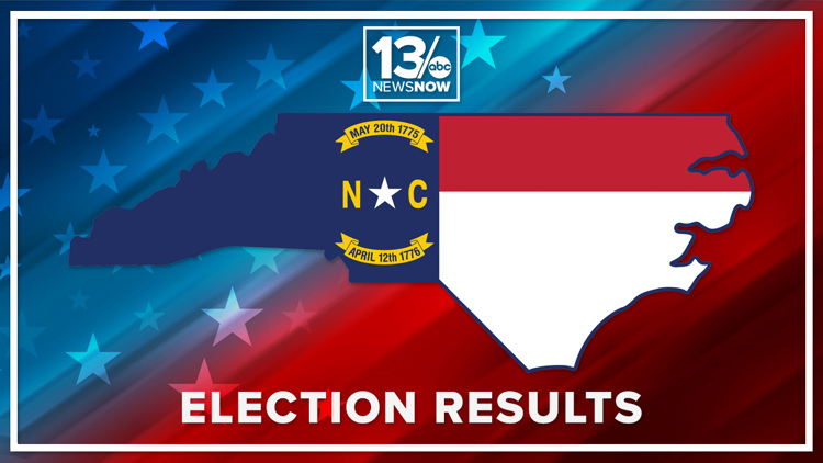 North Carolina March 2026 primary election results