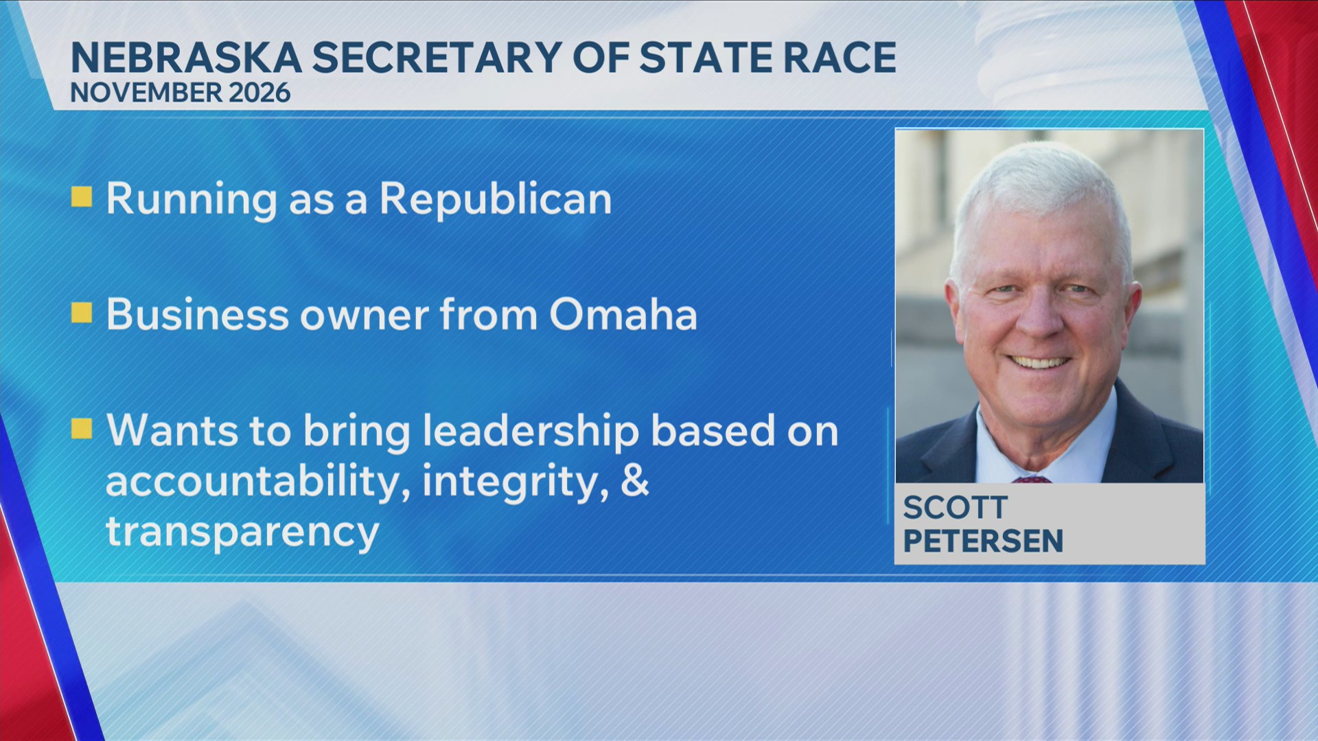 Nebraska secretary of state race