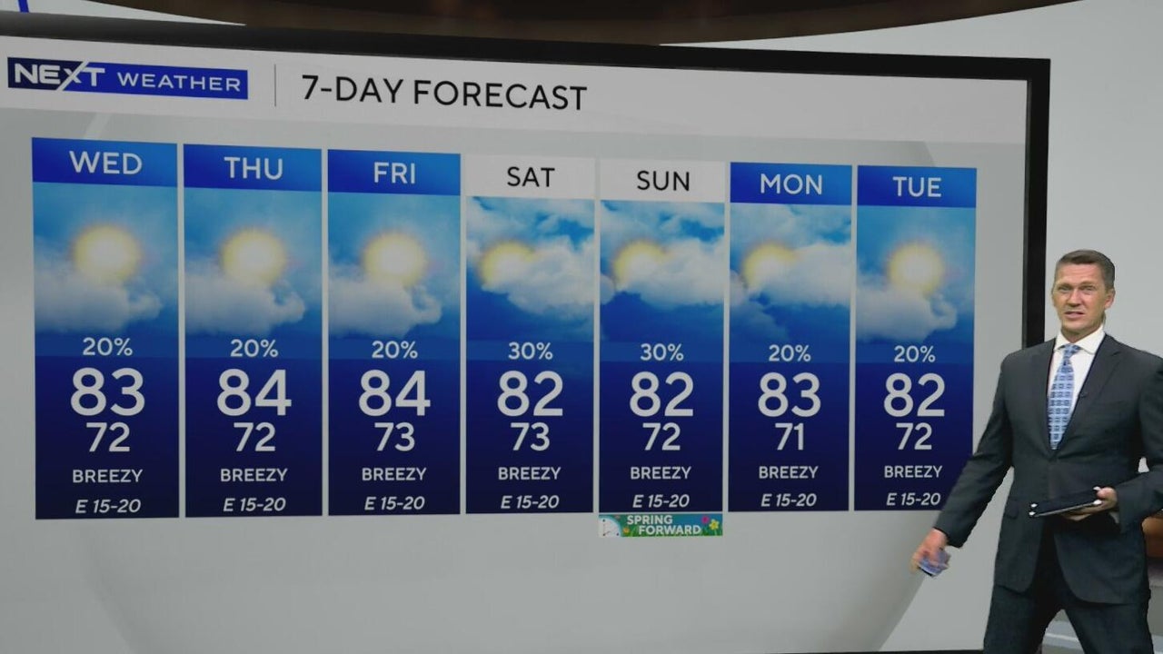 South Florida temperatures remain warm, breezy as daylight saving time ...
