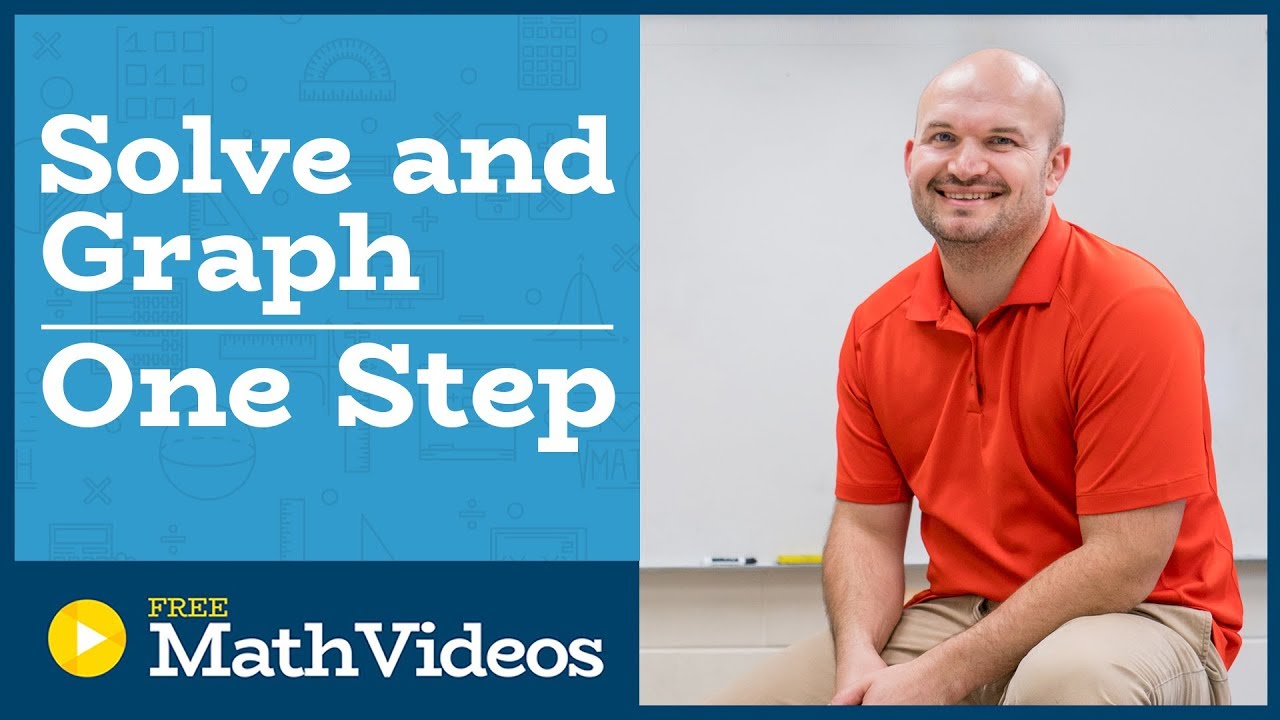 Master solving and graphing one-step inequalities