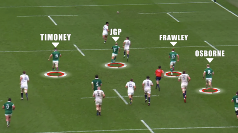 The kick chase in Twickenham that summed Nick Timoney up