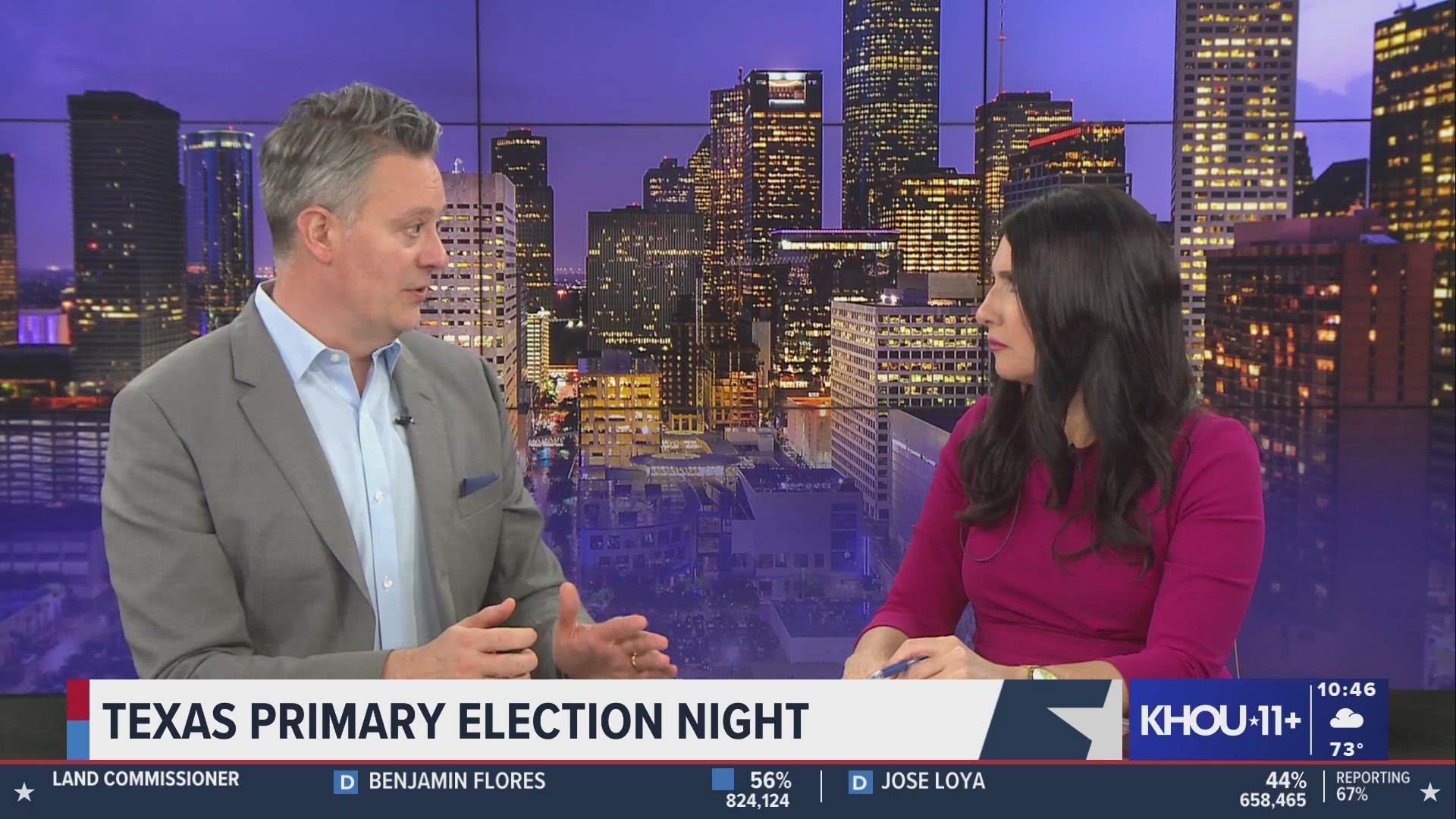 Primary turnout in Texas offers early clues ahead of November election