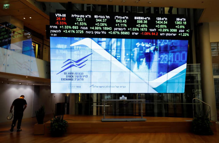 Tel Aviv stock market bucks global trends, betting on Israel’s future ...