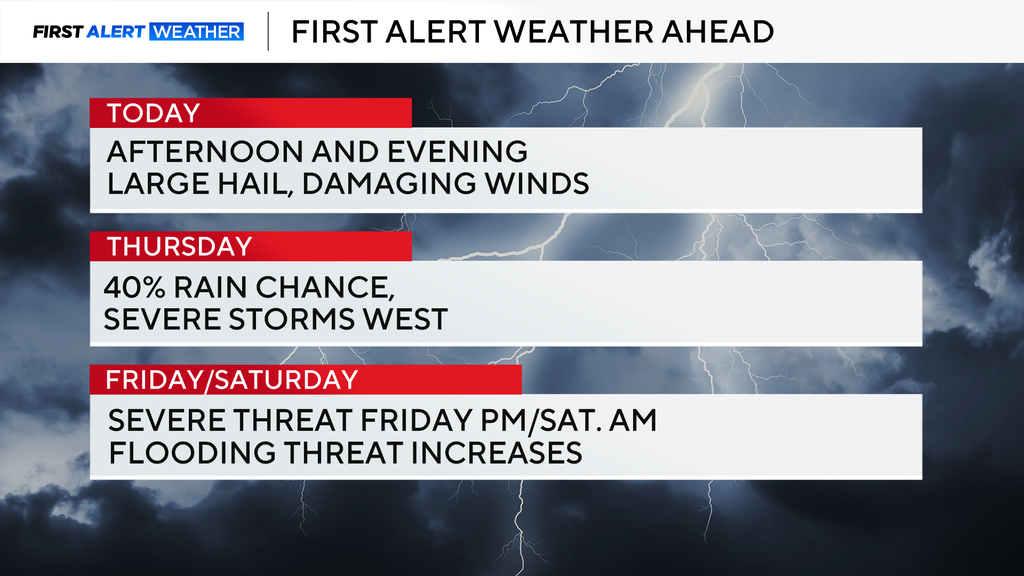 Flash flood warnings continue into early Thursday morning as storms ...