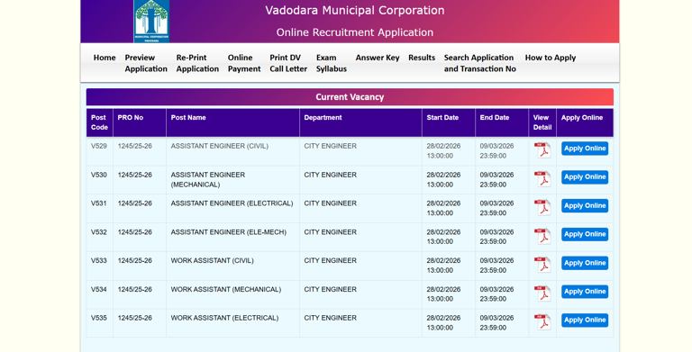 VMC registration window 2026 opens for over 500 workers: Check direct ...