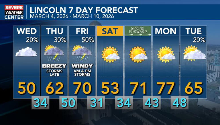 Chance of thunderstorms late Thursday and Friday