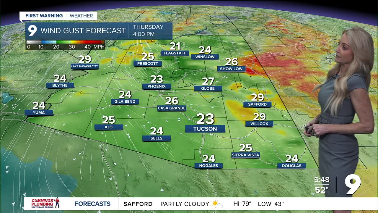 Warm and dry with less wind today