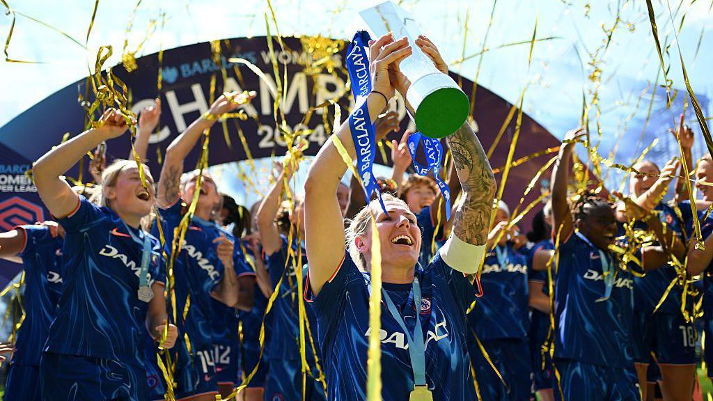 Key dates to know in the WSL