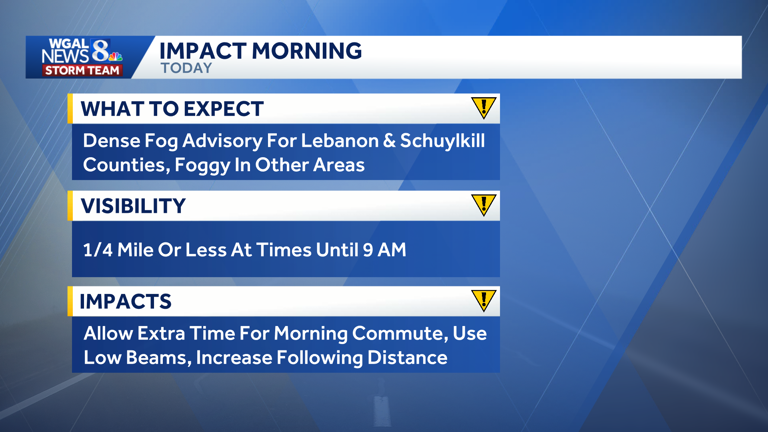 Impact: Dense fog advisory in effect for parts of south-central PA as ...