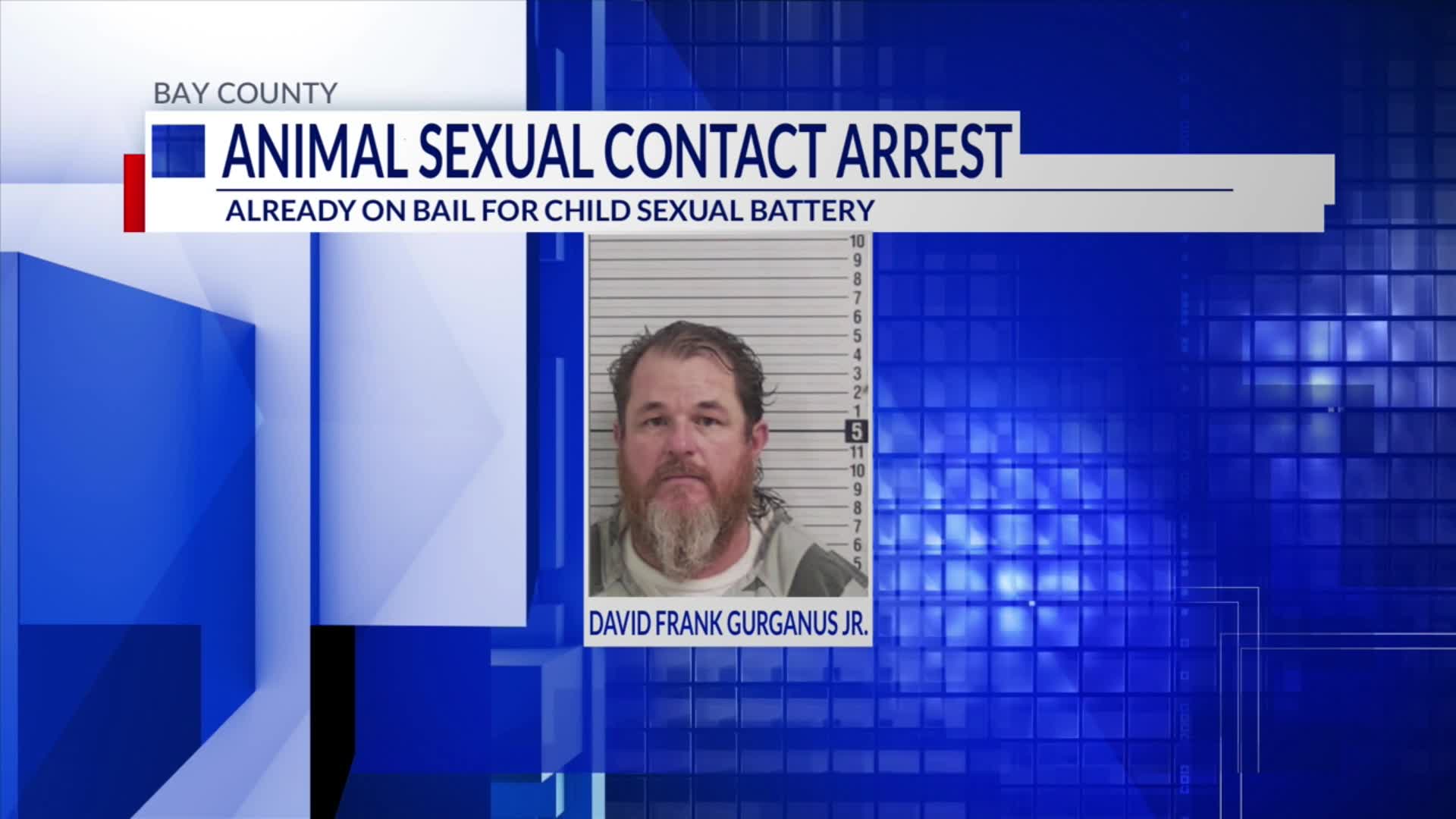 Bay County man arrested for child sex crimes faces new animal cruelty ...