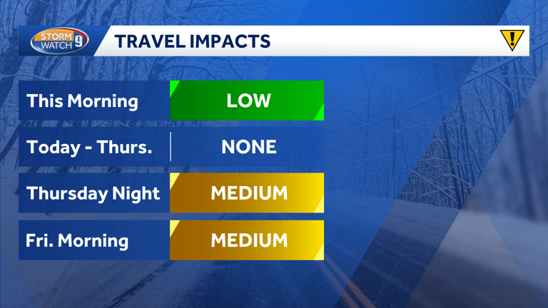 Road conditions slick in some spots Wednesday morning after snow moves ...