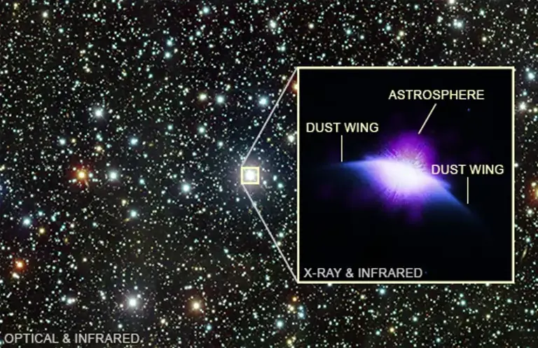 El Hubble capta una «burbuja alienígena» alrededor de una estrella ...