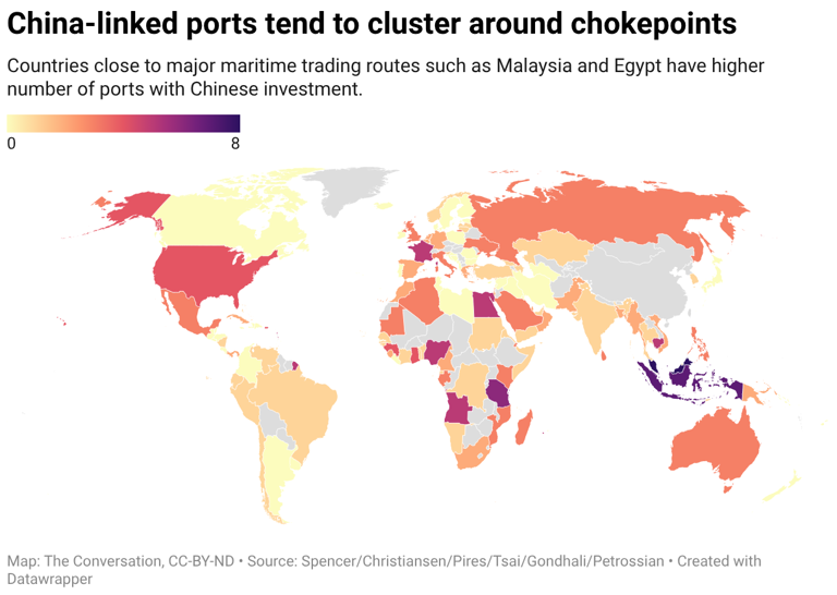 Far from random, China’s global port network is clustering near the ...