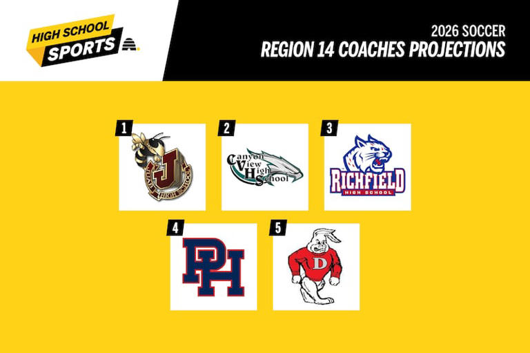 High school boys soccer: 2026 3A team-by-team region capsules, predictions