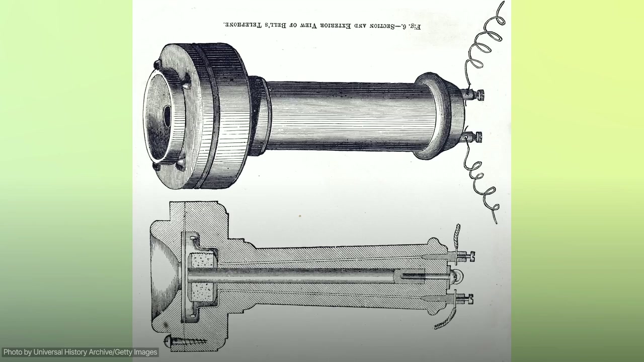 Who was Alexander Graham Bell?