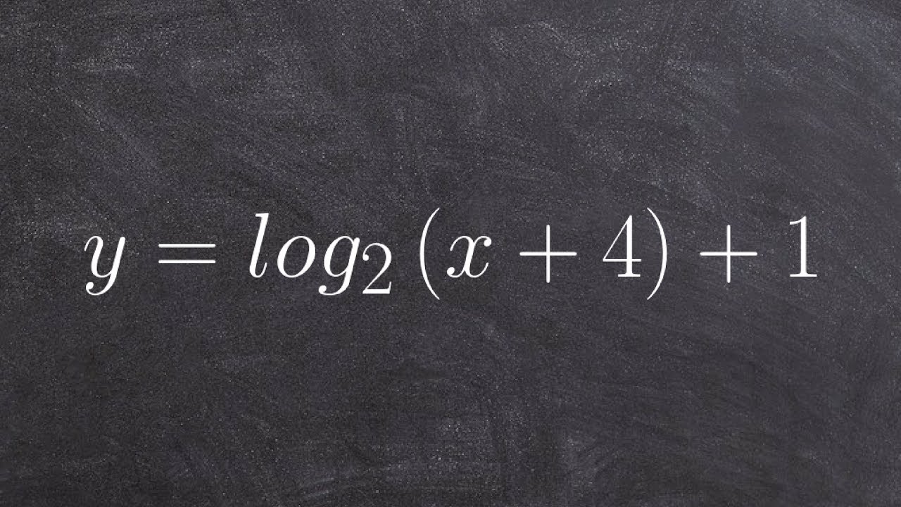 Math tutorial for graphing a logarithmic equation with transformations