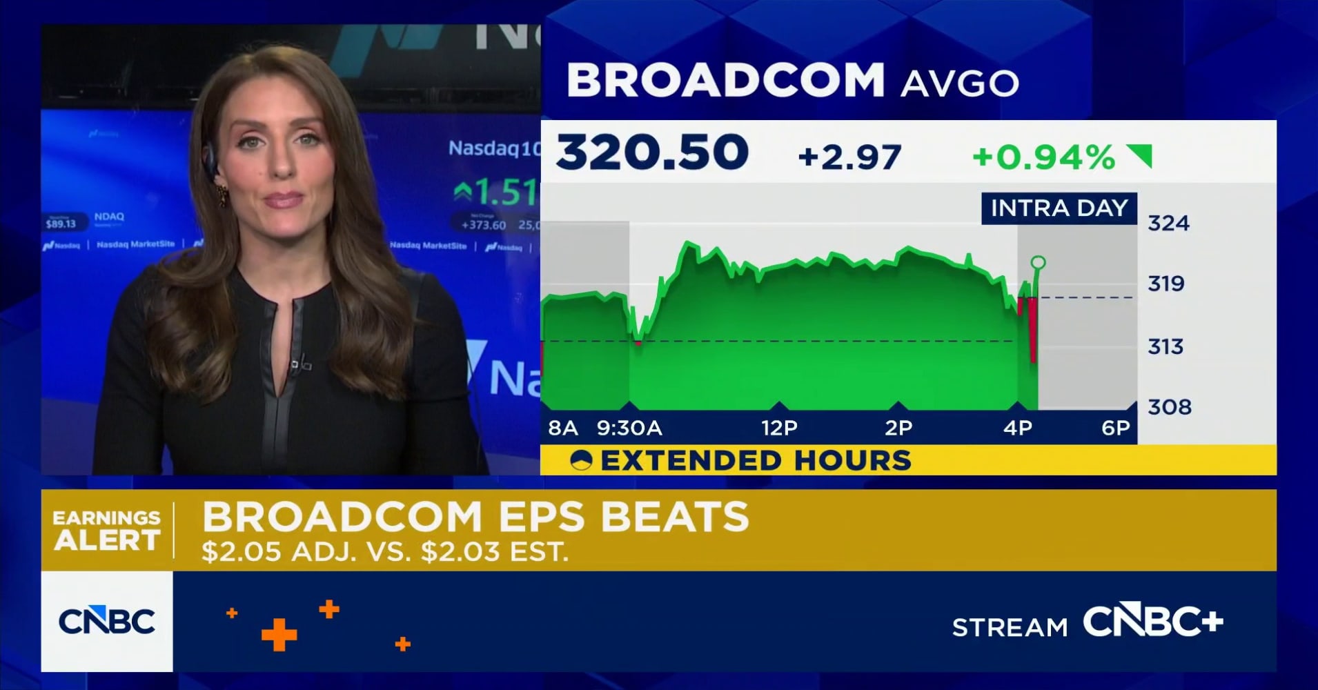 Broadcom posts earnings beat, reports record revenue of $19.31 billion