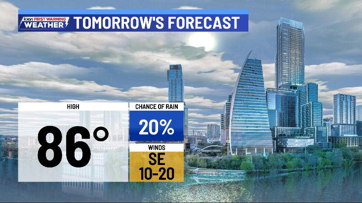 Patchy drizzle to sun on Thursday before storms return