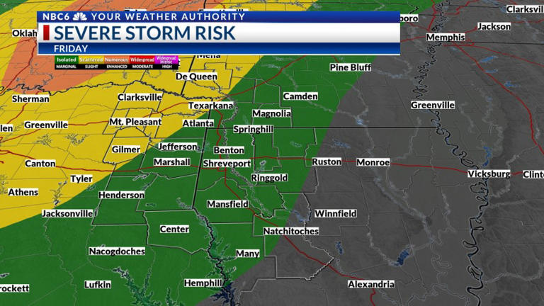 Weather worries: Storms this weekend & early next week