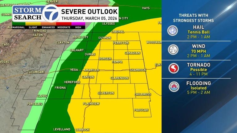 Very large hail, isolated tornadoes possible Thursday afternoon & evening
