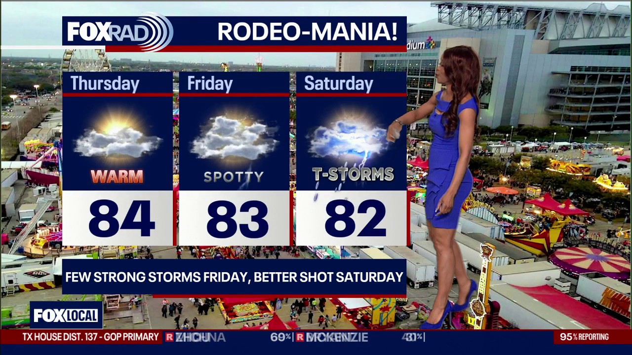 Houston weather: Warm Thursday ahead of wet weekend
