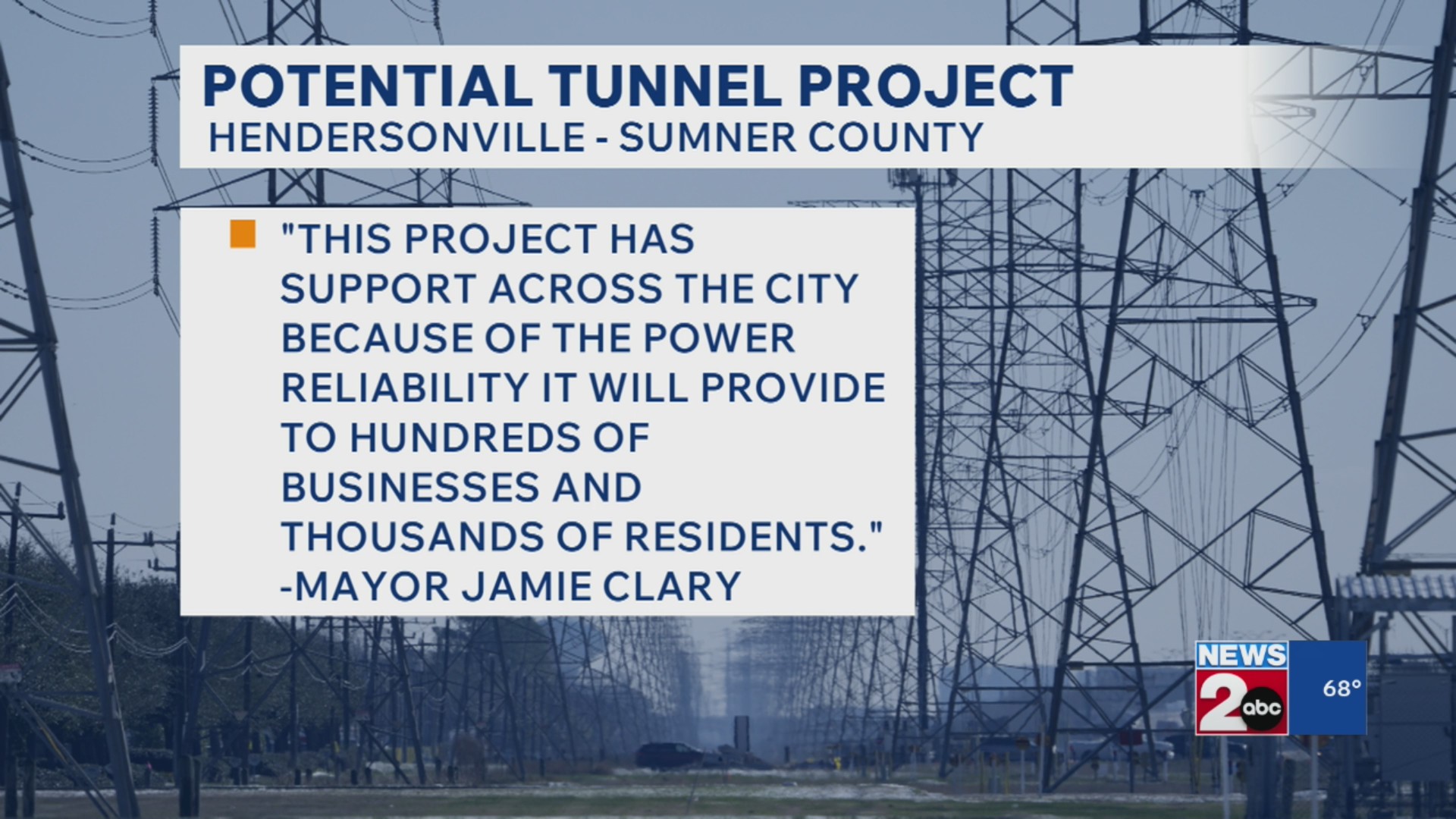 Sitemapcdatahttpautocellcare1comzip Code For Hendersonville Tnnull