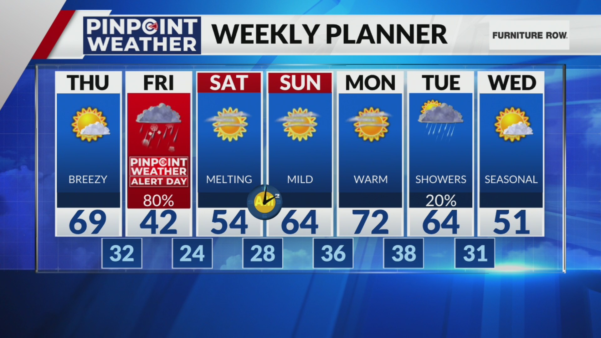 Denver weather: Pinpoint Weather Alert Day issued for Friday
