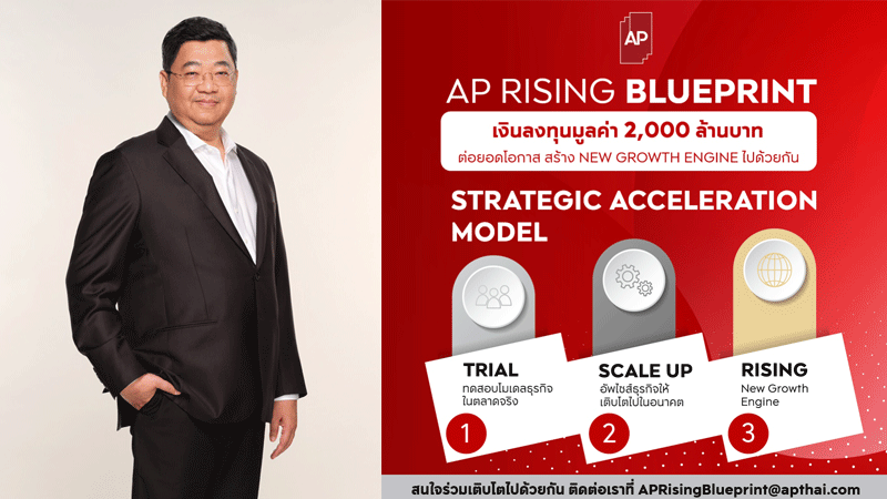 AP ทุ่ม 2 พันล้าน เปิด AP RISING BLUEPRINT ดึงสตาร์ทอัพสร้างธุรกิจใหม่
