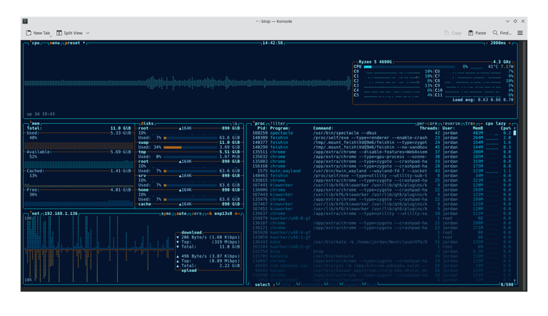 These are the Linux TUI apps I leave open 24/7
