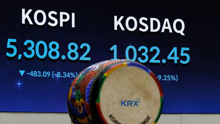 Asian stock market today: South Korea's Kospi rises 12%, Japan's Nikkei ...