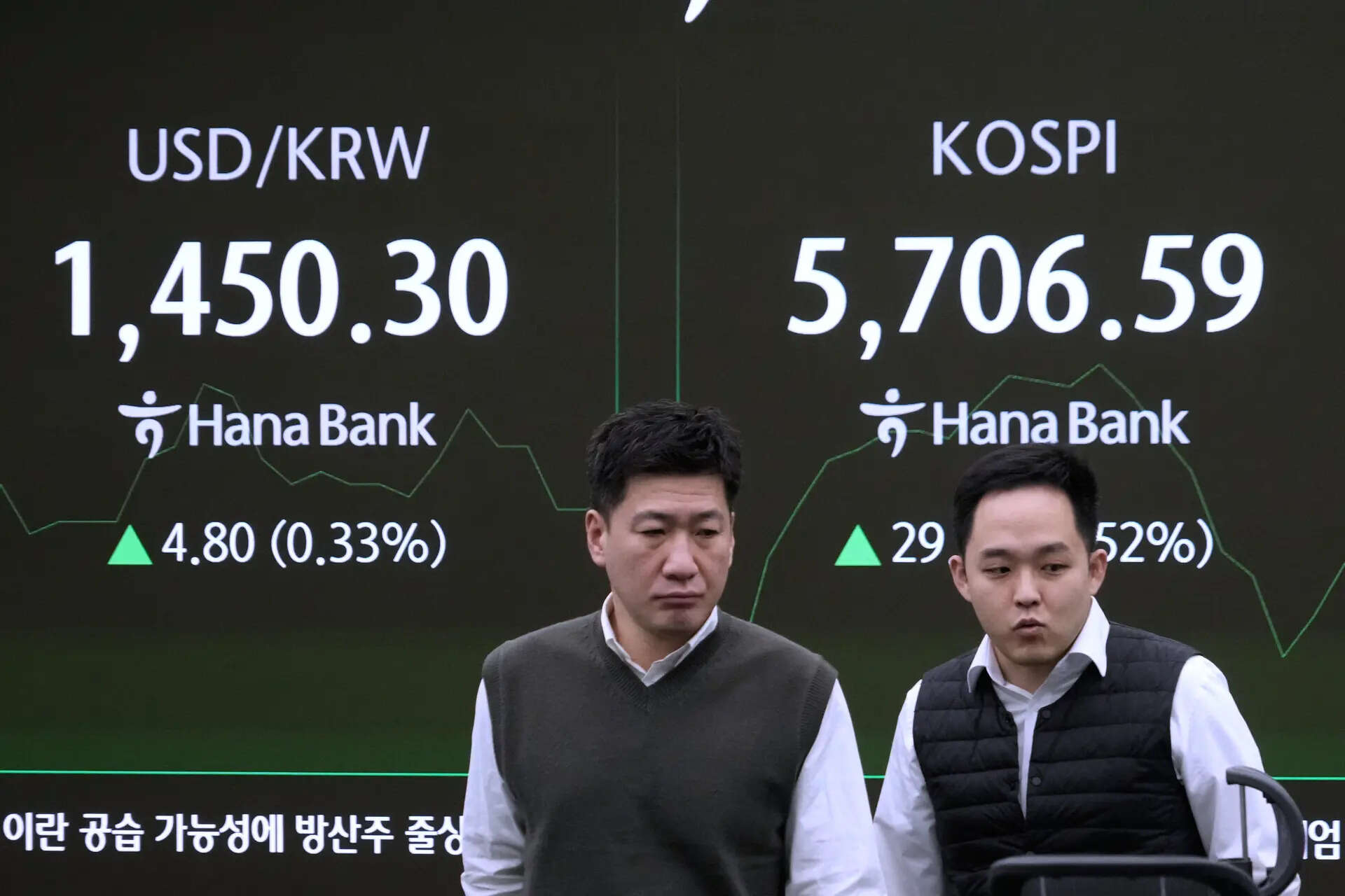 Global market | South Korea's KOSPI leaps 12%, rebounds from worst-ever ...
