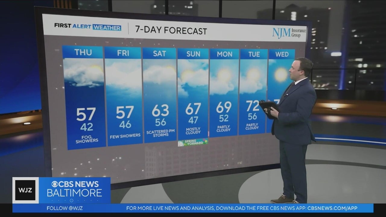 Rainy and warmer weather this weekend in Maryland