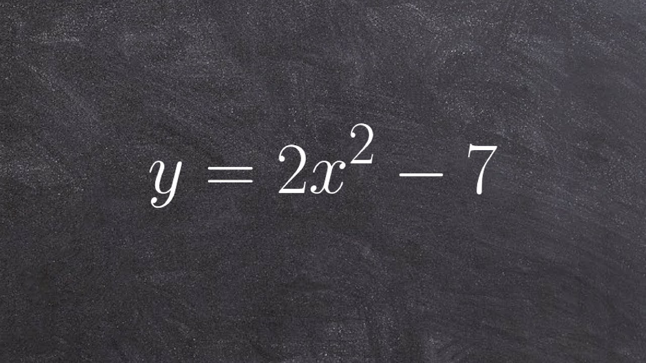 How to solve a quadratic equation by using the square root method with ...