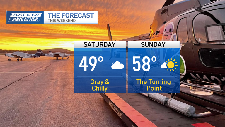 First alert: Rain, freezing rain, sleet & snow will make for tricky ...