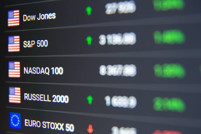 Dow slips as oil prices climb amid escalating Iran conflict