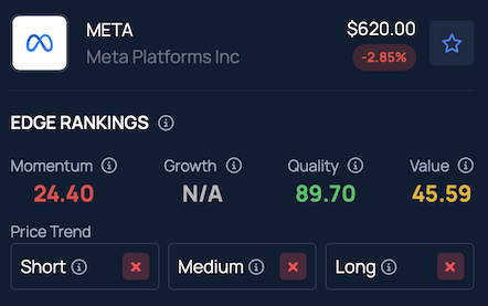 Meta may cut 20% of workforce as Mark Zuckerberg doubles down on costly ...