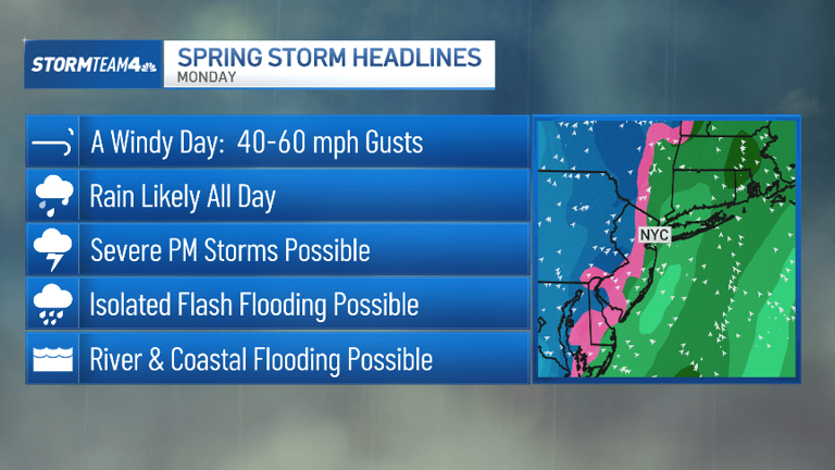 Severe storm with potential for flooding rain, damaging winds threatens ...